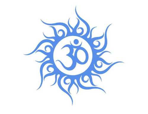 ચિંતન : બુદ્ધિવાદ અને આધ્યાત્મિકતા : સ્વામી અશોકાનંદ